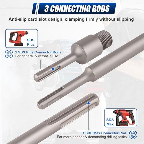 Luney 20PCS Concrete Hole Saw Kits, 30 40 50 65 80 100 110MM, Hole Saw Tool Set with 3 Core Drill Bits & SDS Plus & Max Shank for Concrete Cement Brick Stone Wall Drilling, Concrete Core Drill Bit Set in Kuwait