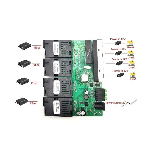10/100M Reverse POE Fast Ethernet Fiber Optic Switch 4F2E/4F4E Output 12V(4F2E) in Saudi Arabia