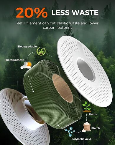 TECBEARS PETG Filament Refill 1.75mm, 3D Printer Filament Refill for Reusable Spool, Dimensional Accuracy +/- 0.02mm, 1kg per Spool, 2 Pack, Olive Green in Saudi Arabia