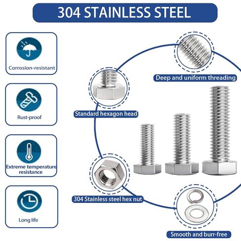5/16-18 x 1-1/4" Hex Head Screw Bolt (20PCS), Lock Nuts,Flat & Lock Washers Kits,304 Stainless Steel 18-8,Fully Threaded.) in Kuwait