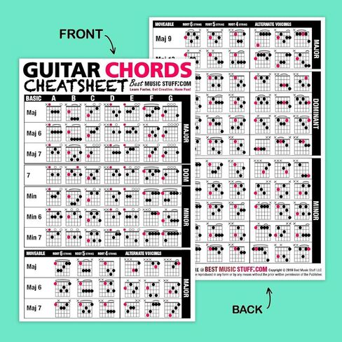 The Ultimate TRIADS Guitar Poster 24"x36" + Guitar Chords, Scales and Triads Cheatsheet 3 Pack • A Perfect Guitar Reference Poster for Anyone Learning or Teaching The Guitar • Best Music Stuff in Saudi Arabia