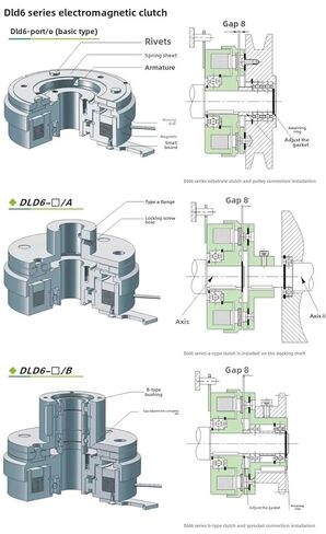 24v electromagnetic Clutch DLD6-5 12W 24DVC 5NM in Saudi Arabia