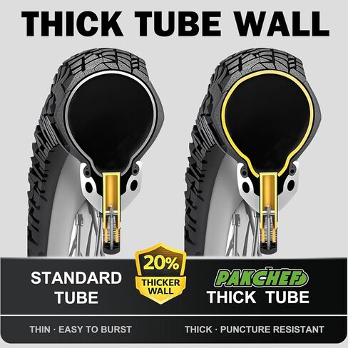 4 عبوات 700 × 35C-43C الأنبوب الداخلي للدراجة AV 48 مم متوافق مع 700 × 35C، 36C، 37C، 38C، 39C، 40C، 41C، 42C، 43C، أنبوب دراجة مطاطي بوتيل ممتاز للطرق والحصى والدراجات الجبلية in Saudi Arabia