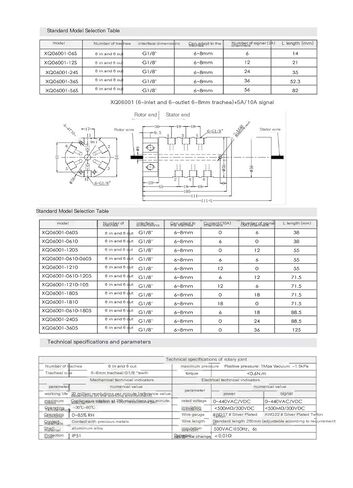 XQ06001 حلقة انزلاقية للغاز والسائل 6 داخل و6 خارج وصلة دوارة G1/8 in Kuwait