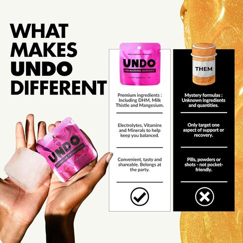 UNDO Gummies® Pre-Alcohol Gummies with DHM, Milk Thistle & Electrolytes | Scientifically-Backed Pre-Drink Supplement That Supports Liver Health & Hydration | Take While Drinking & Wake Up Feeling Great | 15 Servings in Saudi Arabia