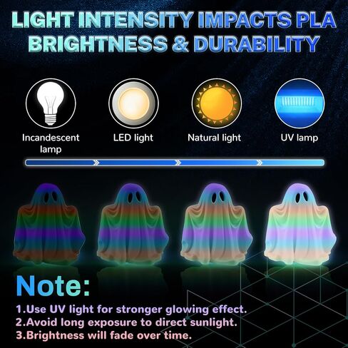 PLA 3D Printer Filament, Glow in The Dark Filament Multicolor for Most FDM 3D Printer, Stronger Lighting Effect, PLA Filament 1.75 mm, 4 Spools 250g Each - Green, Blue, Blue-Green, Rainbow in Saudi Arabia