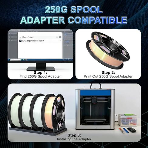 PLA 3D Printer Filament, Glow in The Dark Filament Multicolor for Most FDM 3D Printer, Stronger Lighting Effect, PLA Filament 1.75 mm, 4 Spools 250g Each - Green, Blue, Blue-Green, Rainbow in Saudi Arabia