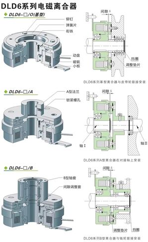 DLD6-5A 12W 24DVC 5NM Single Piece Dry Energized electromagnetic Clutch Small Plate Shaft Installation in Saudi Arabia