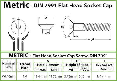 MonsterBolts - M6 x 20mm Flat Head Socket Cap Screws, DIN 7991, Alloy Steel, Black Oxide, 50 Pack in Kuwait