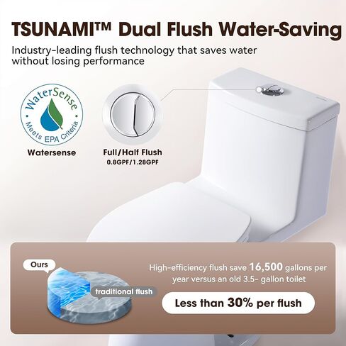 17" Comfort Height Toilet with Soft close seat, One piece Toilets for Bathrooms Elongated, Dual Flush 0.8/1.28 GPF, Nano Self-Cleaning Glaze, Easy to Clean&Install, ADA Height, 12" Rough-In in Saudi Arabia