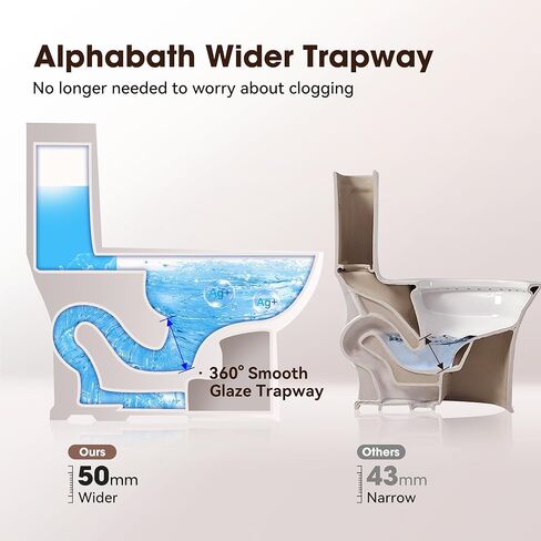 17" Comfort Height Toilet with Soft close seat, One piece Toilets for Bathrooms Elongated, Dual Flush 0.8/1.28 GPF, Nano Self-Cleaning Glaze, Easy to Clean&Install, ADA Height, 12" Rough-In in Saudi Arabia