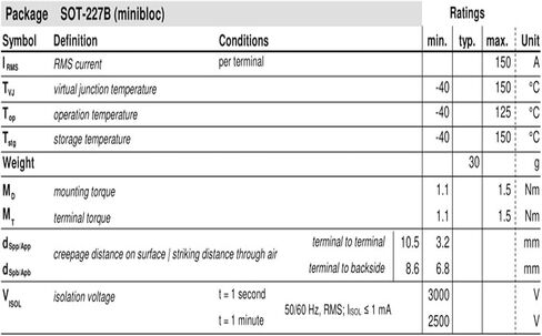 Mmo62-12io6 SOT227B Thyristor MMO62-12io6 30A 1200V in Saudi Arabia