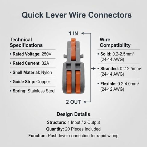 20 قطعة من موصلات الأسلاك الكهربائية ذات الرافعة الصغيرة، 1 في 2 خارج DIY الربط المدمج لرسو السفن، موصلات كهربائية للكتلة الطرفية للدائرة المضمنة 28-12 AWG in Kuwait