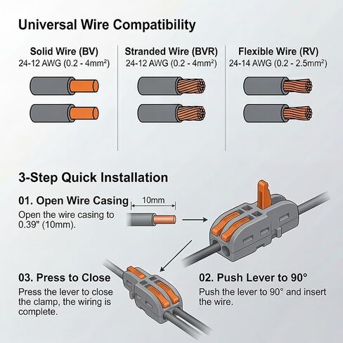 20 قطعة من موصلات الأسلاك الكهربائية ذات الرافعة الصغيرة، 1 في 2 خارج DIY الربط المدمج لرسو السفن، موصلات كهربائية للكتلة الطرفية للدائرة المضمنة 28-12 AWG in Kuwait