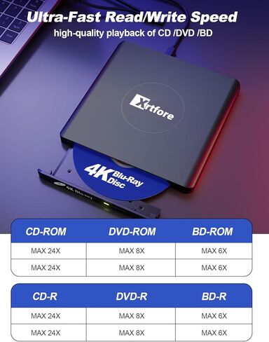 محرك أقراص CD/DVD الخارجي للكمبيوتر المحمول ، محارق CD Clamshell Portable Reader Drive Optical Disk ، مشغل DVD لجهاز الكمبيوتر المحمول +/- RW USB 3.0 مع حالة حمل ، محرك أقراص DVD الخارجي للكمبيوتر Windux Linux Mac in Kuwait