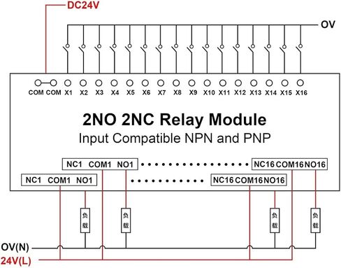 وحدة مرحل 16 قناة 8A/250VAC 2NO 2NC 8 دبابيس كهرومغناطيسية in Kuwait