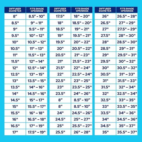 كاستليت مستدير مصباح الظل الناشر-1/8 "قرص أكريليك أبيض سميك مع ثقب مركزي 3/8"-ينعم الأسطوان in Kuwait