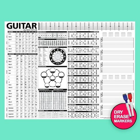 The Creative Guitar Poster + Unlock Your Guitar Super Powers Book + Guitar Cheatsheets Bundle (3 Pack) in Saudi Arabia