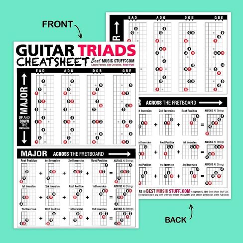 The Creative Guitar Poster + Unlock Your Guitar Super Powers Book + Guitar Cheatsheets Bundle (3 Pack) in Saudi Arabia