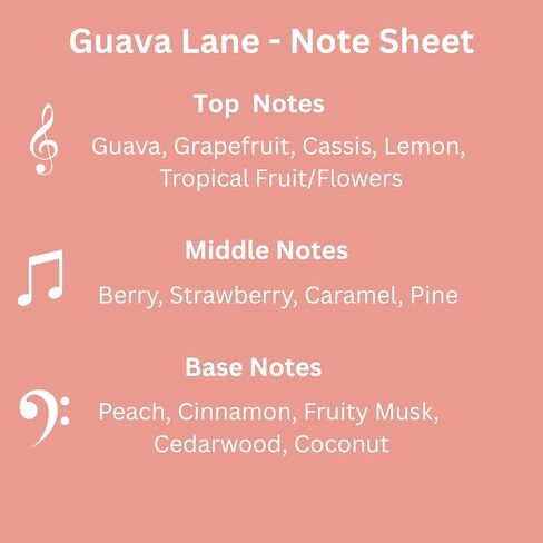 Guava Lane Tropical Fruit Perfume Oil in Saudi Arabia