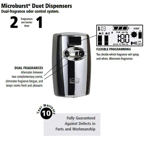 Rubbermaid Commercial FG4870056 Microburst Duet 2-Fragrance Aerosol Odor Control Air Care System, Dispenser, White/White in Saudi Arabia