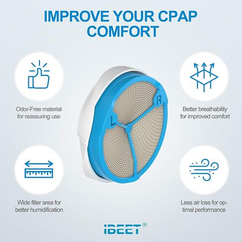Waterless Humidifiers for Humidx F20 Compatible with Air Mini Device, IBEET Replacement Cartridges for Airfit F20 & for Airtouch F20 to Capture Moisture & Improve Comfort, 6 Pack in Saudi Arabia