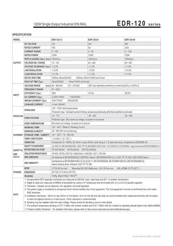 EDR-120-48 120W Single Output Industrial DIN Rail EDR-120 48V 2.5A in Kuwait