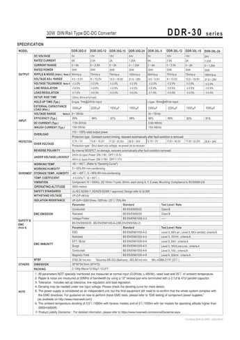 DDR-30G-24 30W DIN Rail Type DC-DC Converter DDR-30G 24V 1.25A in Kuwait