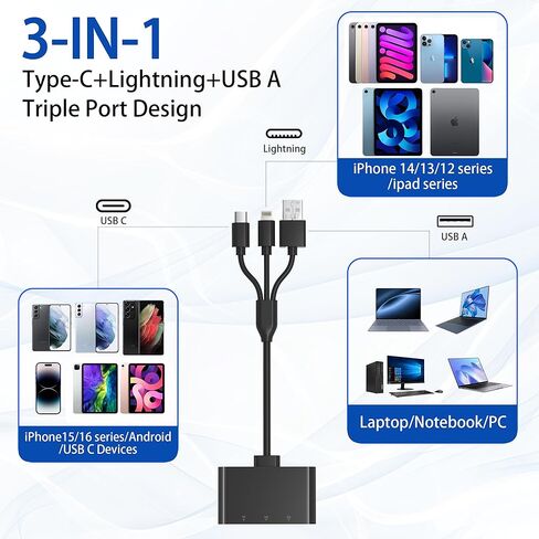 Memory Stick Pro Duo Adapter Reader- 5 in 1 SD/TF/MS/CF/XD Card Reader for iPhone/Computer/USB-C Device, Aluminum Lightning+USB A+USB C XD Picture Card Reader Support OTG, Fast Data Transfer in Saudi Arabia