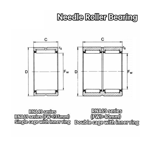 1PCS RNA69/32 Needle Roller Bearings Without Inner Ring RNA 6910 6634910 6911 6912 6913 6914 6915 6916 6917 6918 6919 6920 in Kuwait