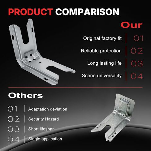 3801F656-51 Anti Tip Bracket for Whirlpool, Kenmore, Amana, Maytag, KitchenAid, Jenn-Air, Admiral, Crosley, Hardwick, Magic Chef, Norge, Litton Replace AP6008803 PS11741944 74005404 74005564 74002311 in Saudi Arabia