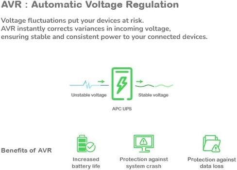 APC Back-Ups Pro 1000VA UPS Backup & Gurge Protector (BR1000G) in Saudi Arabia