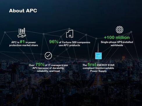 APC Back-Ups Pro 1000VA UPS Backup & Gurge Protector (BR1000G) in Saudi Arabia