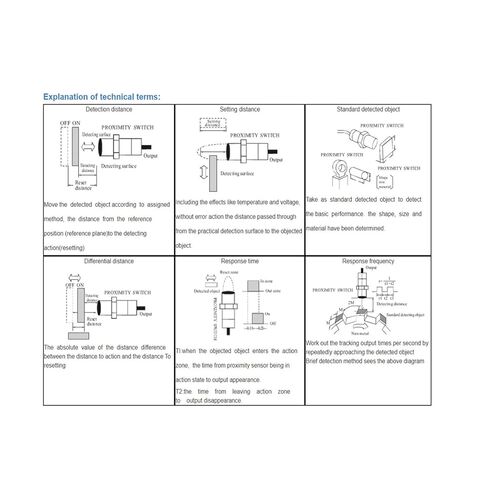 Proximity Sensor TL-N10ME1 TL-N10MF1 TL-N10MD1, DC 6-36VDC NPN PNP NO NC NO+ 10mm Distance Switch, 1pc(NPN,NO) in Saudi Arabia
