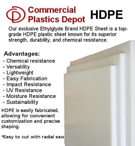 ورقة HDPE سوداء. نسيج الميمنة، لوح صلب، لوح تقطيع، لوح بلاستيكي من البولي إيثيلين عالي الكثافة، مادة مشروع يمكنك صنعها بنفسك. القطع الاسمي +(-) 1/8 بوصة. صنع في الولايات المتحدة الأمريكية. 24 بوصة × 48 بوصة (سمك 1/4 بوصة) in Kuwait