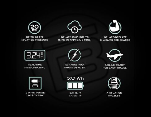 Bote Universal ألعاب مياه مجداف لوح كاياك التضخم مضخة هواء AeroPump صغيرة قابلة للشحن 12 فولت محمولة in Kuwait