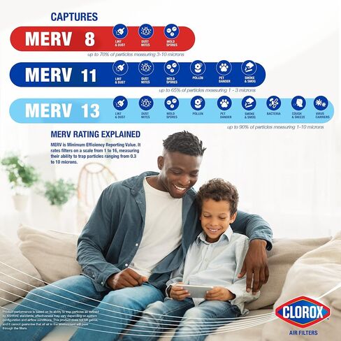Clorox 20x20x1 Air Filter, MERV 8 Pleated HVAC AC Furnace Air Filters for Lint, Dust and Pollen, MPR 600 & FPR 5 – Pack of 4 in Saudi Arabia