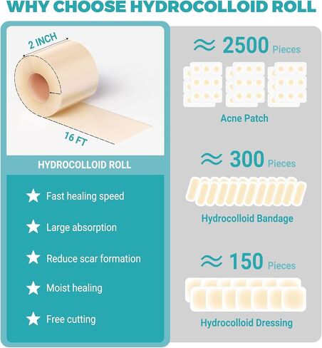 Hydrocolloid Roll for Wound Care - 2in x 16ft, Cut-to-Size, Extra Large Hydrocolloid Patch Bandages with Self-Adhesive, Ultra Absorbent, Flexible & Waterproof, First Aid Kit Essential in Saudi Arabia