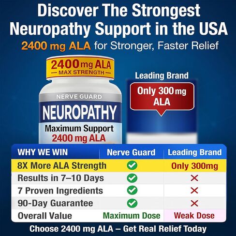 Neuropathy Supplement with 2400 mg Alpha Lipoic Acid – Advanced Support for Feet Hands Toes – 2400mg ALA, Vitamins B12 B6 & B1, Magnesium, Turmeric – 60 Capsules in Saudi Arabia