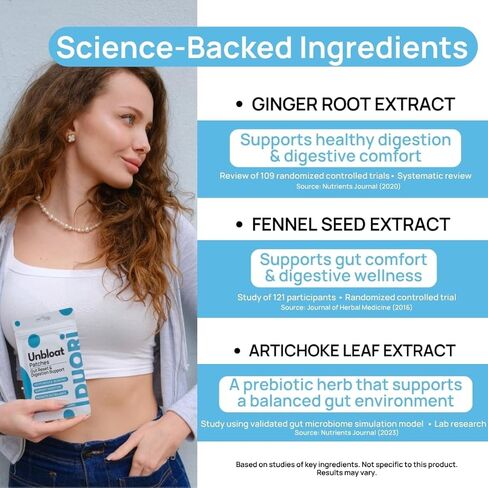 Digestion Patch - Gut Support - Bloat Relief - Ginger Root Extract + Turmeric Extract + Fennel Seed + Dandelion Root + Artichoke Leaf Extract - Vegan & Natural - 30 Patches in Saudi Arabia