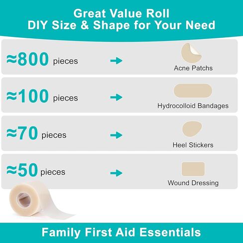 Hydrocolloid Roll for Wound Care, Medical-Grade Hydrocolloid Bandages with Self-Adhesive, Cut-to-Size Patch Bandages, Ultra Absorbent, Waterproof, First Aid Kit Essential (2in*4.8ft) in Saudi Arabia
