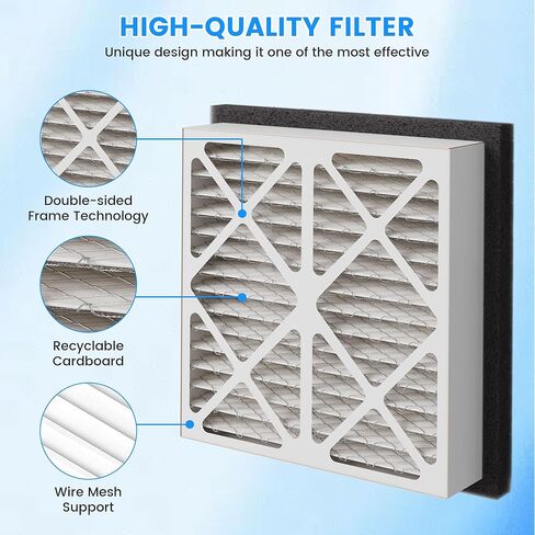 20x20x3 MERV 13 Pleated Air Filter Replacement for Zephyr VGF Series 20x20x3 Whole Home Return Air Grille Filter, MERV 13 Air Filtration System, 2 Pack in Saudi Arabia