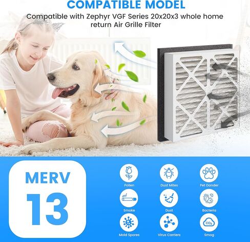 20x20x3 MERV 13 Pleated Air Filter Replacement for Zephyr VGF Series 20x20x3 Whole Home Return Air Grille Filter, MERV 13 Air Filtration System, 2 Pack in Saudi Arabia