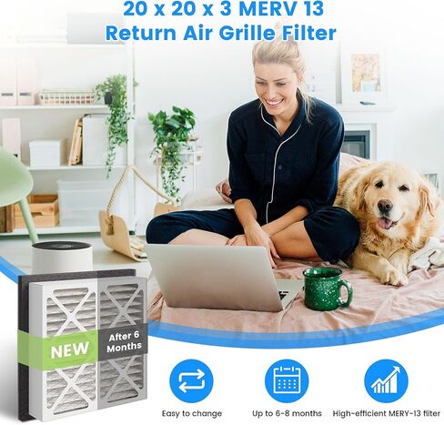 20x20x3 MERV 13 Pleated Air Filter Replacement for Zephyr VGF Series 20x20x3 Whole Home Return Air Grille Filter, MERV 13 Air Filtration System, 2 Pack in Saudi Arabia