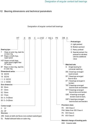 1 زوج 7013AC HQ1 65X100X18 كرات السيراميك الهجين الزاوي الاتصال الكرات in Kuwait