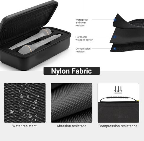 NEEWER Wireless Microphone Case Compatible with JBL PartyBox Dual Mic System, Hard Shell Handheld Travel Carrying Bag for Singing or Karaoke, for Receivers, Batteries, Adapters, Cables and more, PD033 in Saudi Arabia