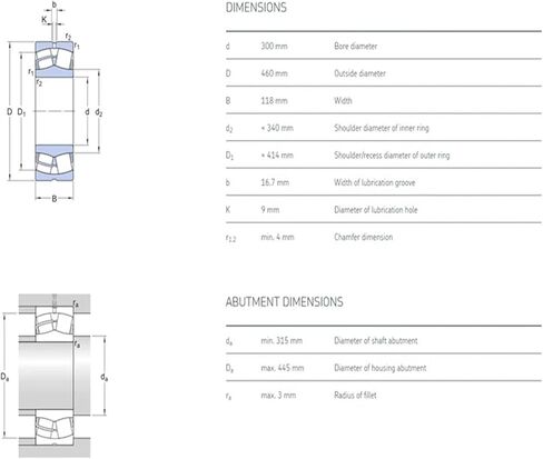 3634H 22334MW33 22334KMW33 محامل in Kuwait