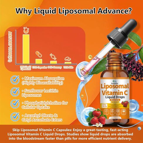 فيتامين C الشحمي 1000 ملغ قطرات عالية الفعالية 6 في 1 قابلة للذوبان في الدهون VIT C w. الزنك البلسان الجلوتاثيون النياسين لدعم المناعة إنتاج الكولاجين المضاد للأكسدة 丨 تركيبة فيتامين C السائلة عالية الامتصاص in Kuwait