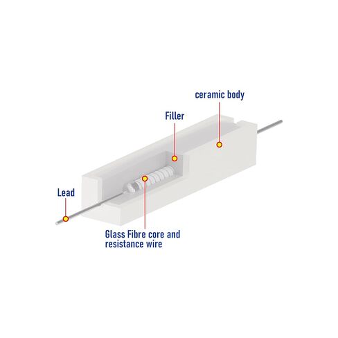 Cement Resistor, 5PCS 20W 8 Ohm 5% Axial Lead Wire Resistor White Wound Fixed Ceramic Resistors Wirewound Power Resistors Flame Heat Moisture Resistance Precharge Horizontal Resistors in Saudi Arabia