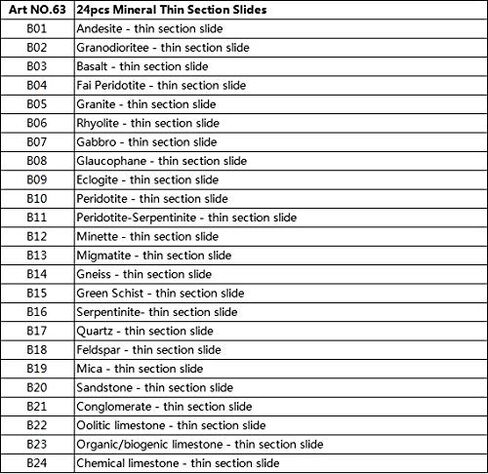 24pcs/Set Geology Microscope Prepared Slides Mineral Thin Section Slides in Kuwait